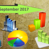 Statistiche Microstock - Settembre 2017 1